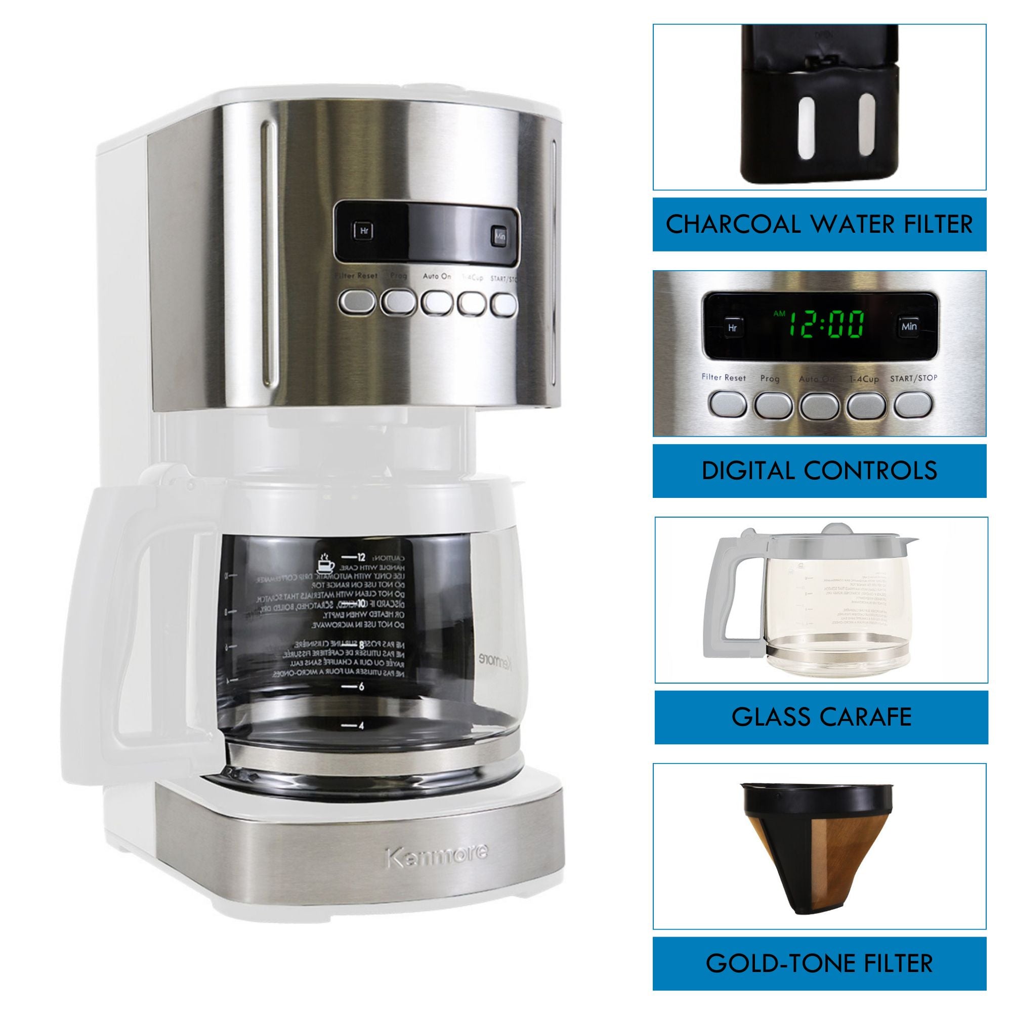 12-Cup Drip Coffee Maker Machine, 1.8L Programmable Filter Coffee Machines with Timer, Fast Brewing Technology, Reusable Filter, Glass Carafe