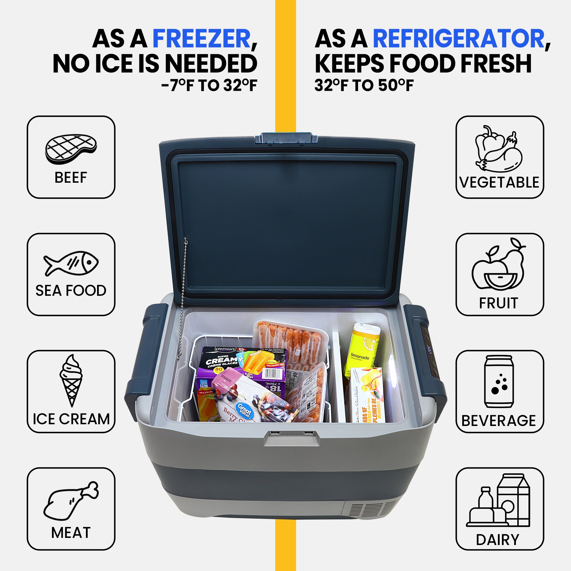 Fridge Freezer Electric Cool Box 40L Cooler Box Portable 12v Camping Car Fridge Refrigerator For Campervan Perfect for Road Trips Compressor Cooling